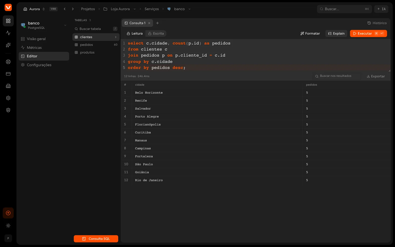 Editor SQL do painel com abas e o resultado de uma consulta